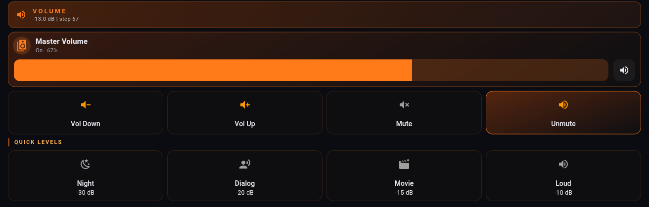The volume section: a slider, up, down, mute and four dB presets